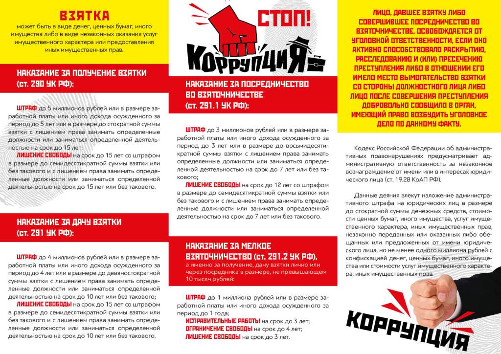 pamyatka korruptc 4